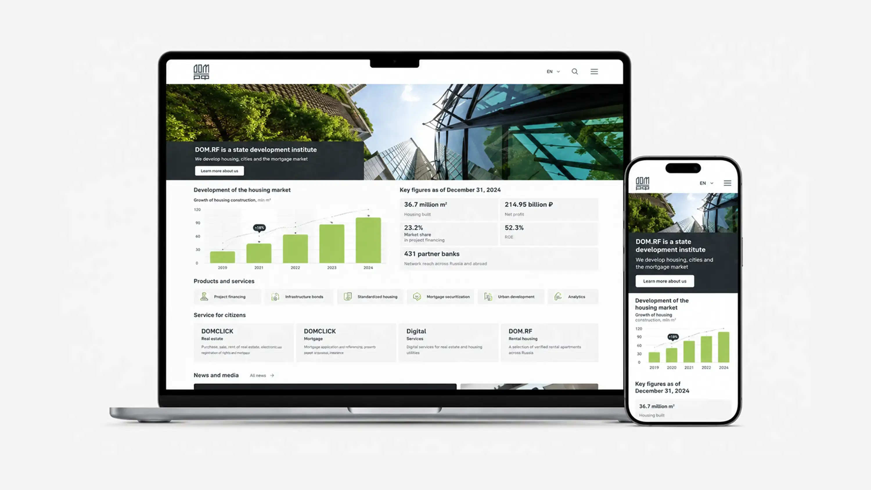 DOM.RF website design – corporate digital presence