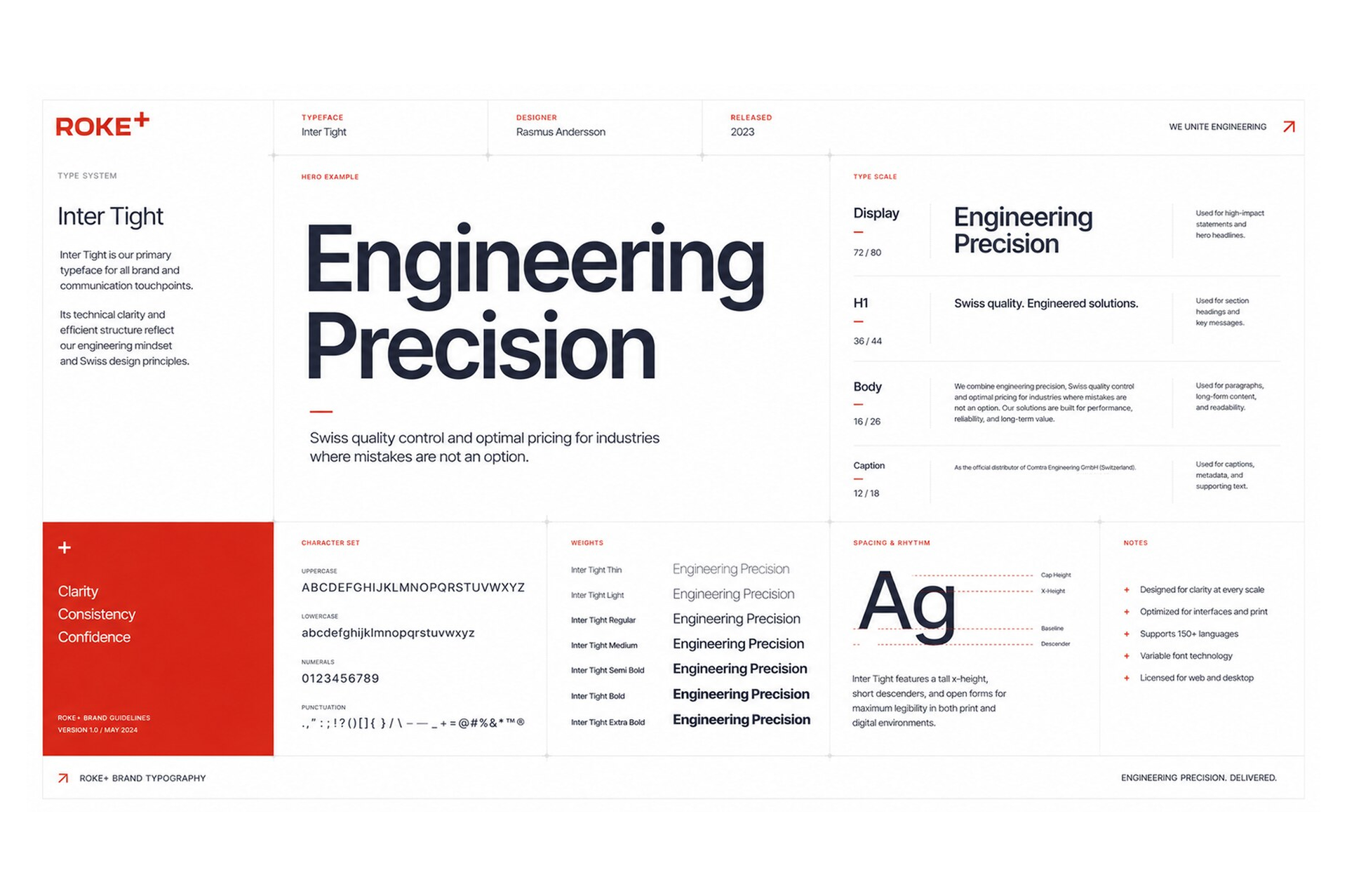 ROKE+ Swiss typography system – Inter Tight typeface for industrial B2B brand